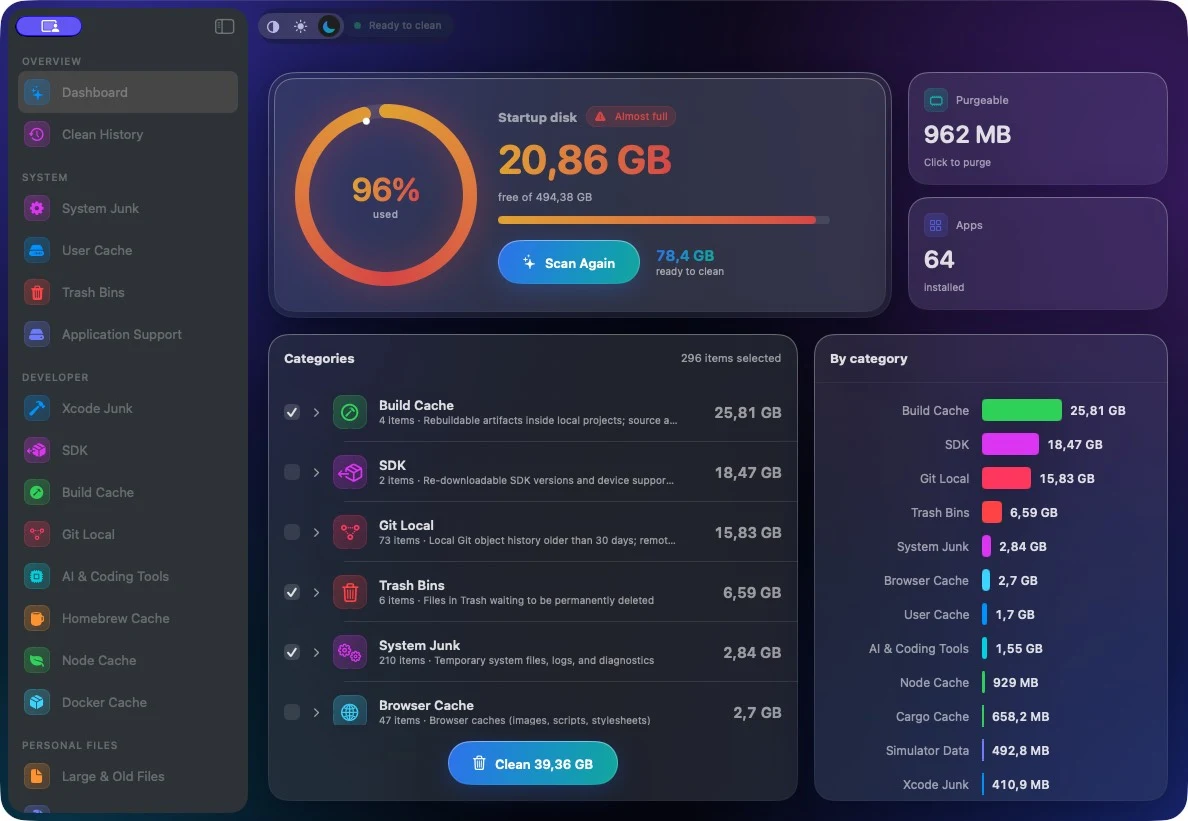 Buffalo Cleaner dashboard after a scan: disk overview, data groups and a storage chart